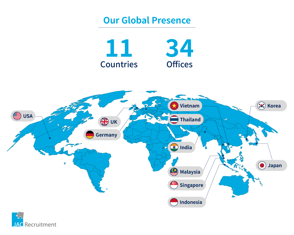 Where we are located